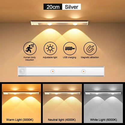 Nexora™ Ultra-Thin Motion Sensor LED Light – Wireless USB Rechargeable Under-Cabinet Night Light