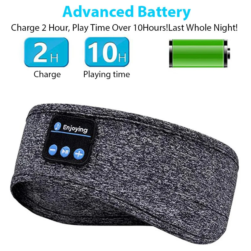 Nexora Bluetooth Sleep Mask – Wireless Music Eye Mask for Relaxation & Travel