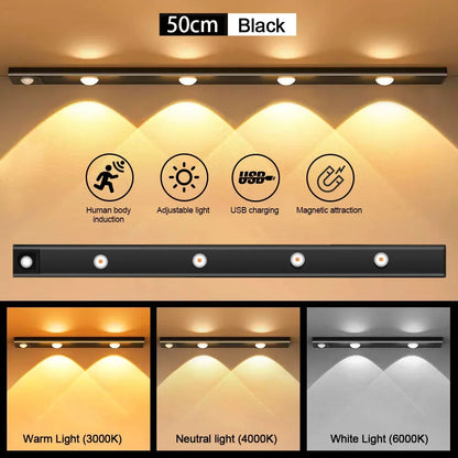 Nexora™ Ultra-Thin Motion Sensor LED Light – Wireless USB Rechargeable Under-Cabinet Night Light