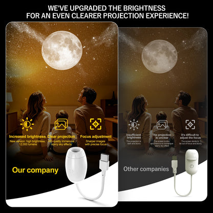 Nexora™ Galaxy Star Projector Night Light – 2-in-1 Ambient Mood Lamp for Bedroom, Car & Home
