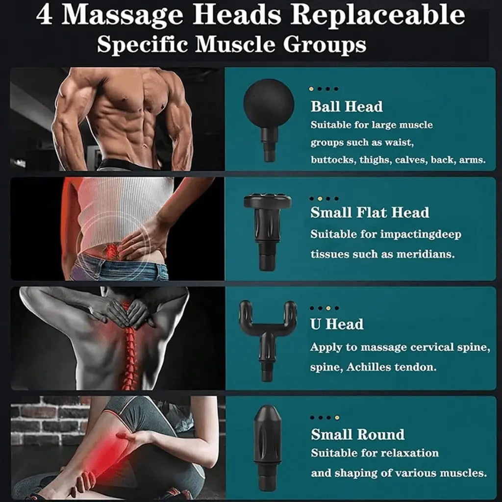 Nexora Mini Muscle Massage Gun – Portable Deep Tissue Relaxation Device