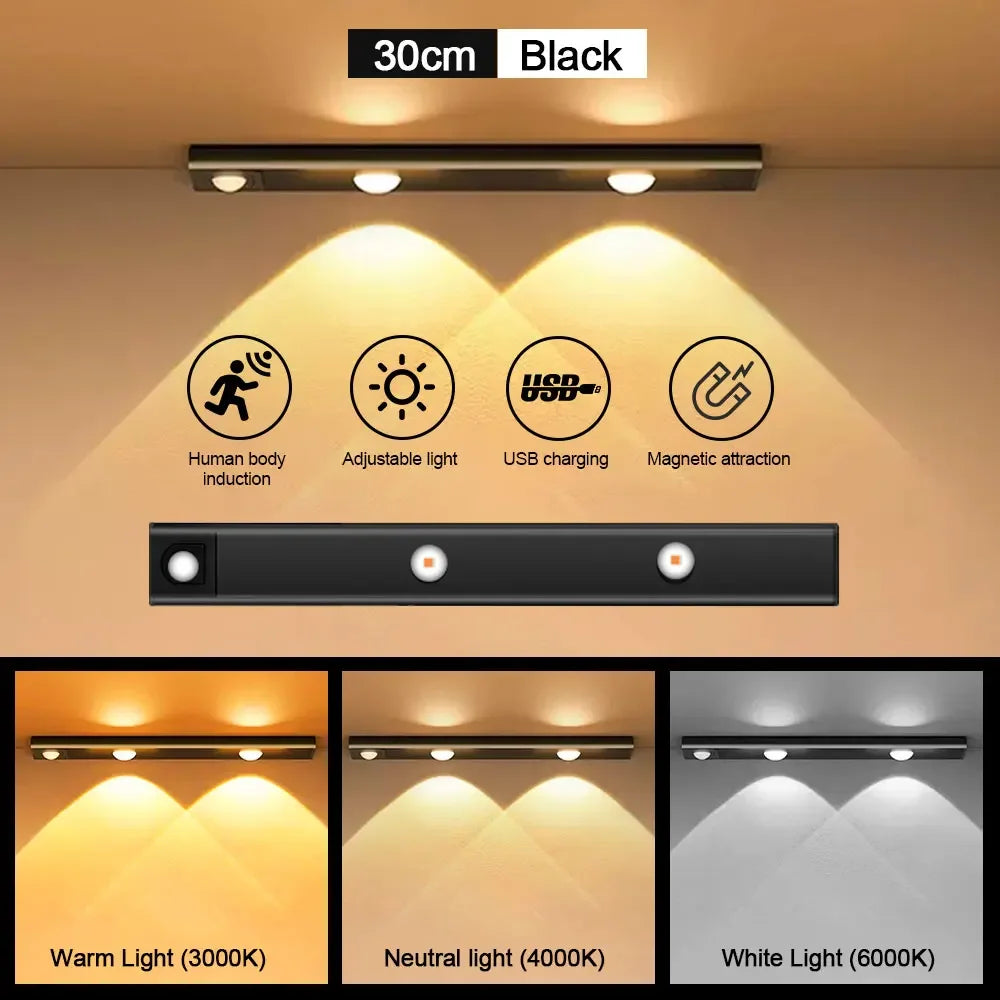 Nexora™ Ultra-Thin Motion Sensor LED Light – Wireless USB Rechargeable Under-Cabinet Night Light