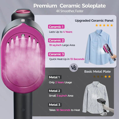 Nexora Handheld Steam Iron Garment Steamers Ironing Multi Functional  Machine Travel Portable Ironing Machine Garment Ironing Machine