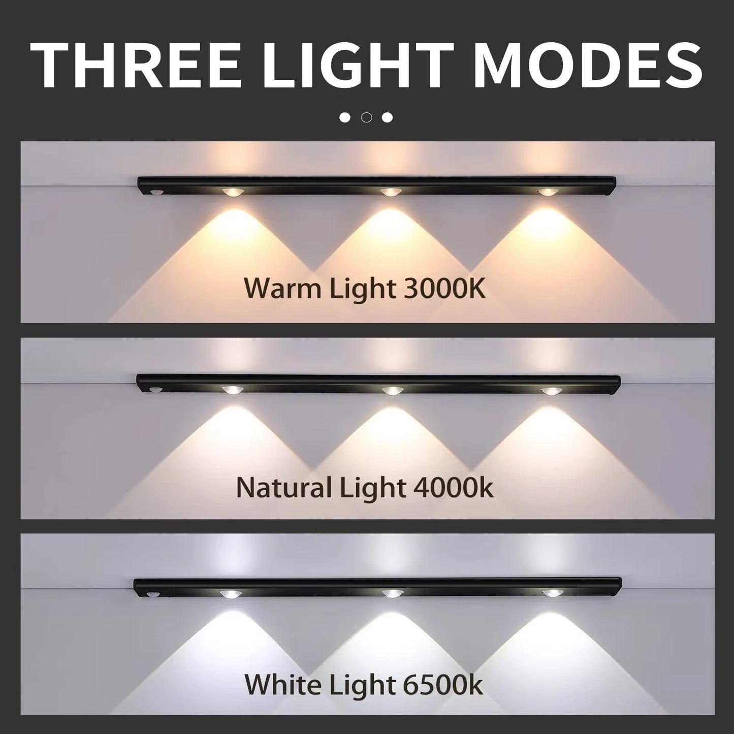 Nexora™ Ultra-Thin Motion Sensor LED Light – Wireless USB Rechargeable Under-Cabinet Night Light