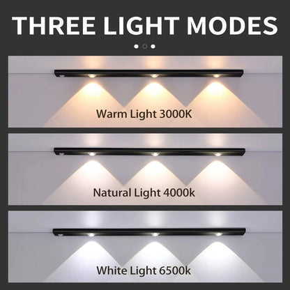 Nexora™ Ultra-Thin Motion Sensor LED Light – Wireless USB Rechargeable Under-Cabinet Night Light