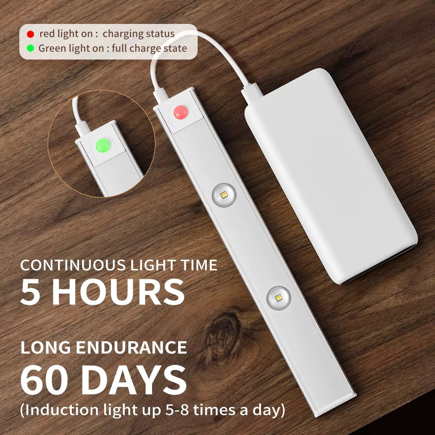 Nexora™ Ultra-Thin Motion Sensor LED Light – Wireless USB Rechargeable Under-Cabinet Night Light
