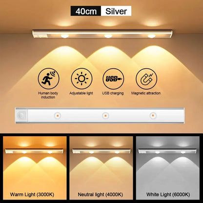 Nexora™ Ultra-Thin Motion Sensor LED Light – Wireless USB Rechargeable Under-Cabinet Night Light