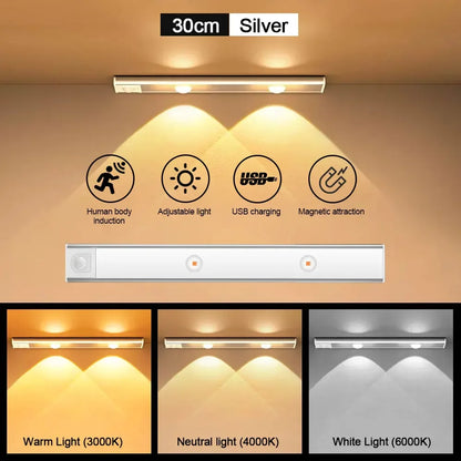 Nexora™ Ultra-Thin Motion Sensor LED Light – Wireless USB Rechargeable Under-Cabinet Night Light