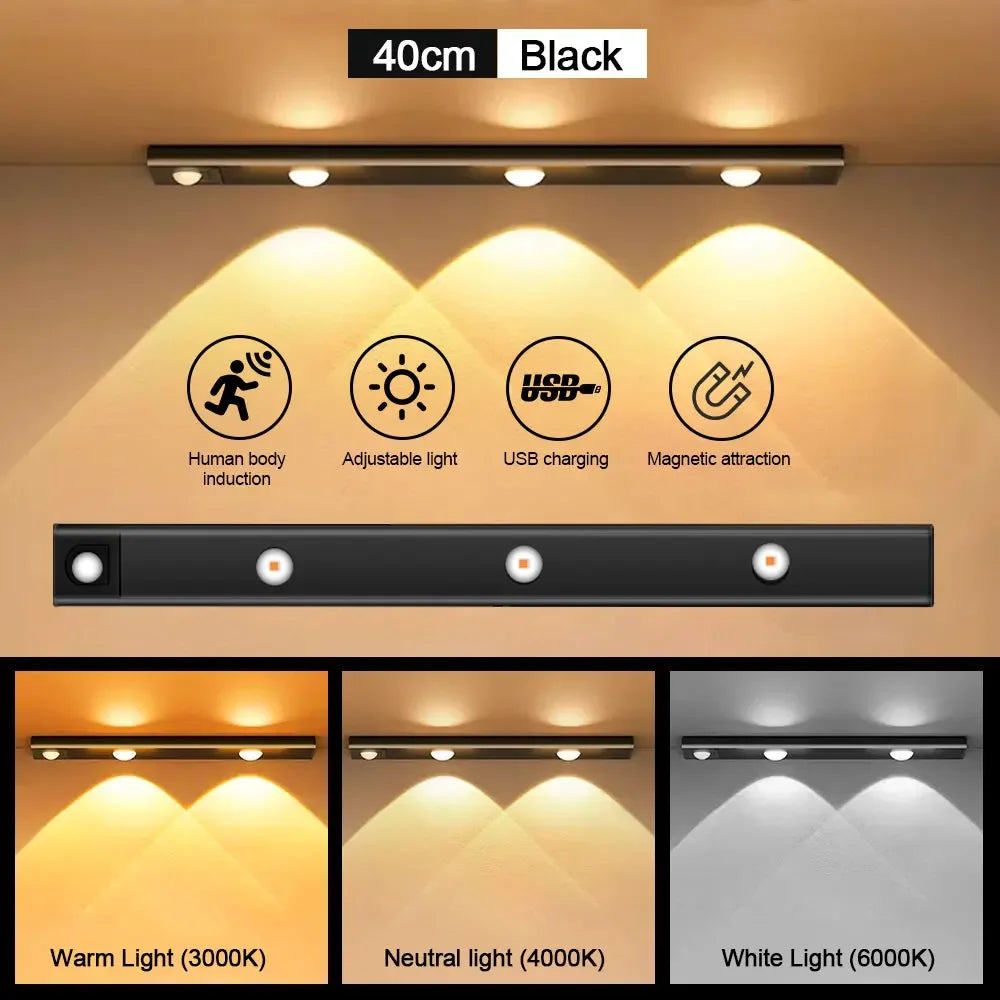 Nexora™ Ultra-Thin Motion Sensor LED Light – Wireless USB Rechargeable Under-Cabinet Night Light