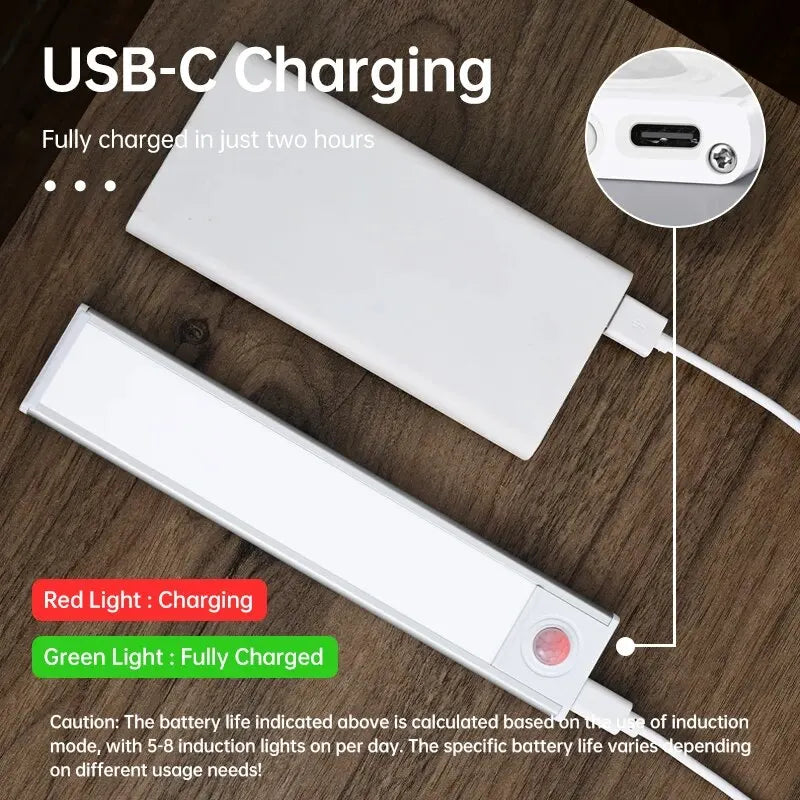 Nexora™ LED Motion Sensor Light – Wireless USB Rechargeable Under-Cabinet Night Light