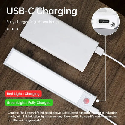 Nexora™ LED Motion Sensor Light – Wireless USB Rechargeable Under-Cabinet Night Light